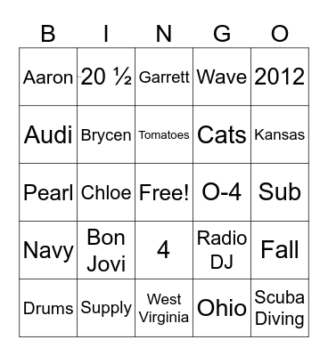 Michael's 50th Birthday Bingo Card