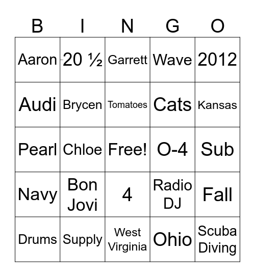 Michael's 50th Birthday Bingo Card