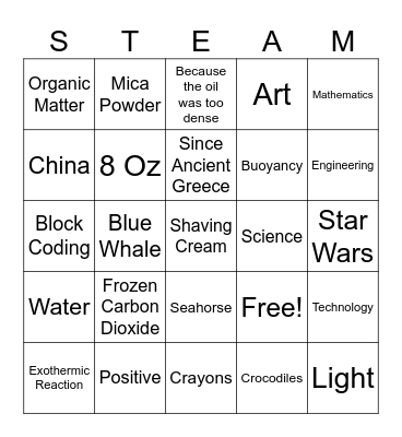 Steam Bingo Card