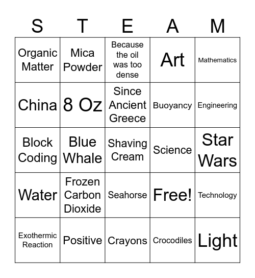 Steam Bingo Card