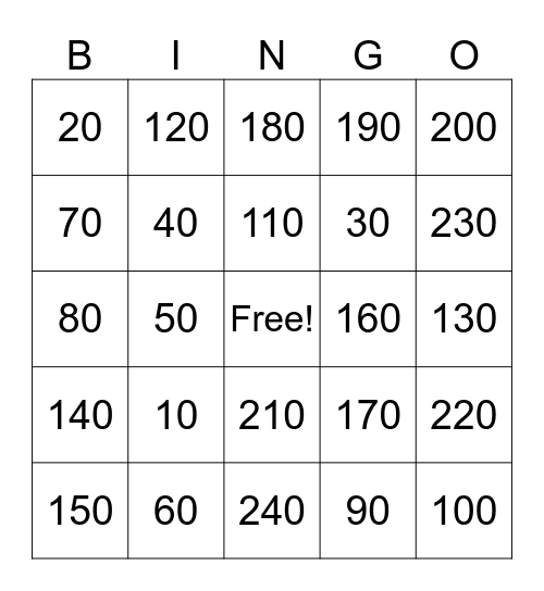 Rounding Bingo! Bingo Card
