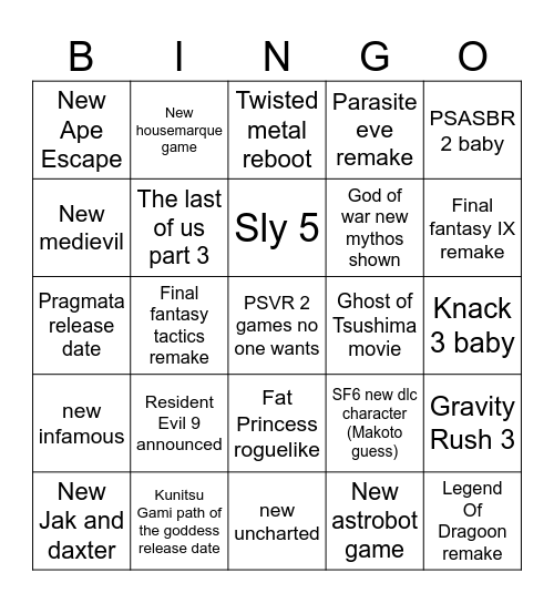 Andy 5/30 Sony state of play predictions Bingo Card