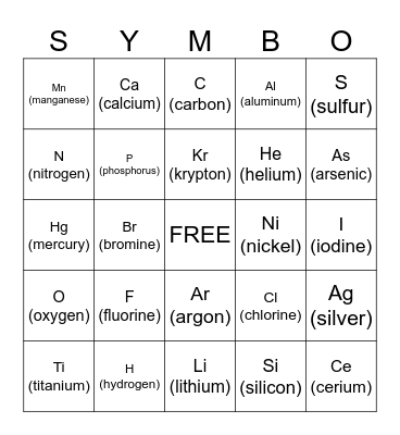 CHEMISTRY Bingo Card