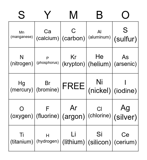 CHEMISTRY Bingo Card