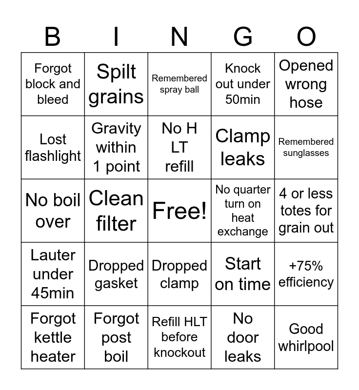 Brew Day Bingo Card