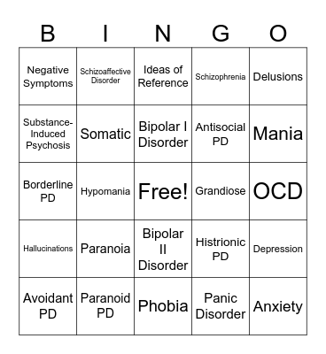 Diagnosis and Symptom Bingo Card