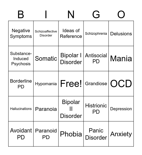 Diagnosis and Symptom Bingo Card