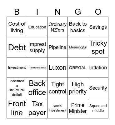 MoF Speech Bingo!! Bingo Card