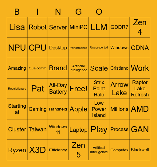 COMPUTEX 2024 BINGO! Bingo Card