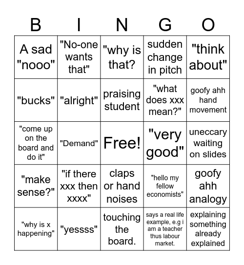 Economics BINGO Card