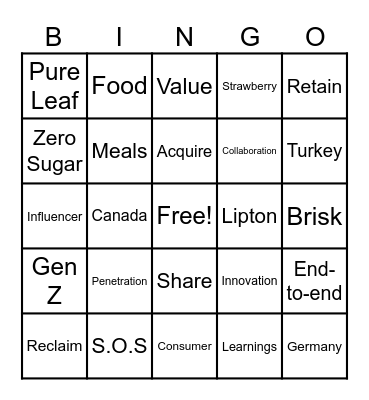 PLP Lingo Bingo Card