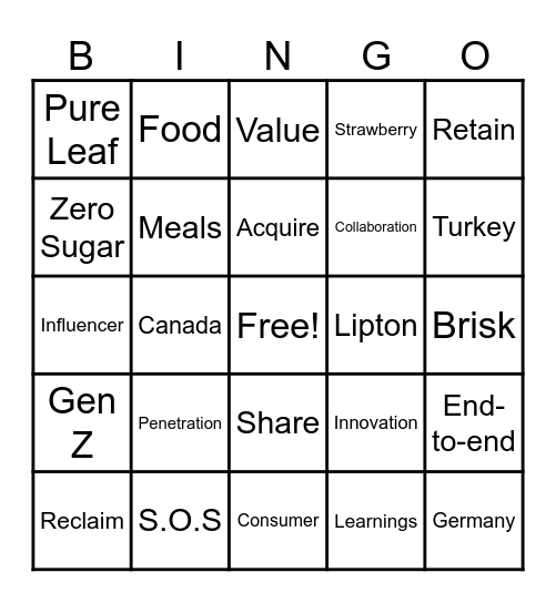 PLP Lingo Bingo Card