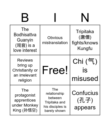 Journey of Monkey King into Western Visual Media Bingo Card
