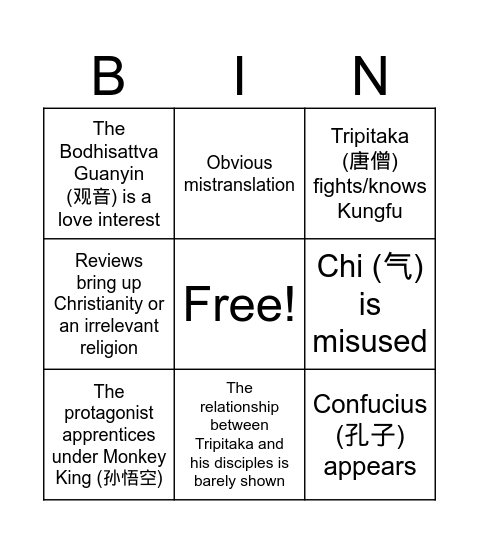 Journey of Monkey King into Western Visual Media Bingo Card
