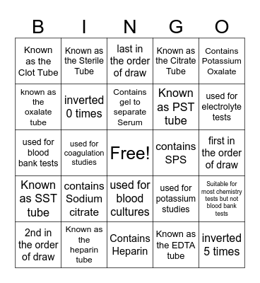 Phlebotomy Order of Draw Bingo Card
