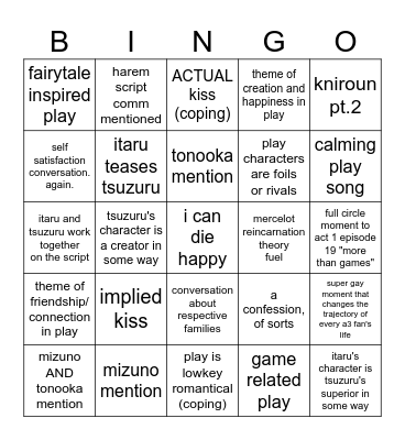 tsuzuita lead play predictions 2024 Bingo Card
