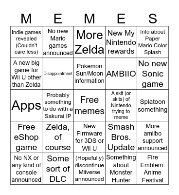 Nintendo E3 Bingo Card