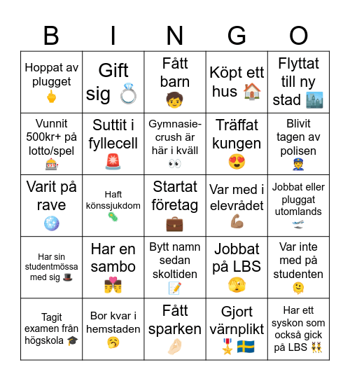 ÅTERTRÄFF AVGÅNGSELEVER 2020 Bingo Card