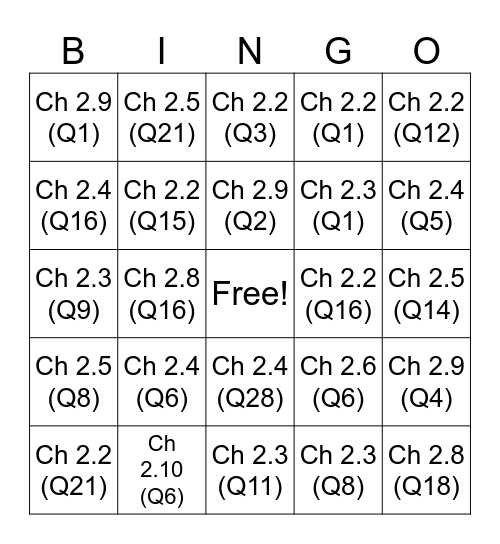 Chapter 2 Algebra Bingo Card