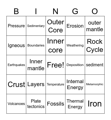 Earth Structures Bingo Card