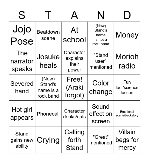 Diamond is Unbreakable (JJBA Part 4) V2 Bingo Card