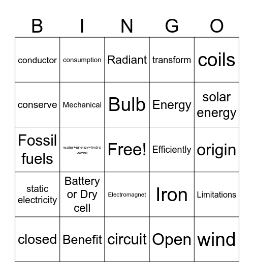 Electricity Bingo Card