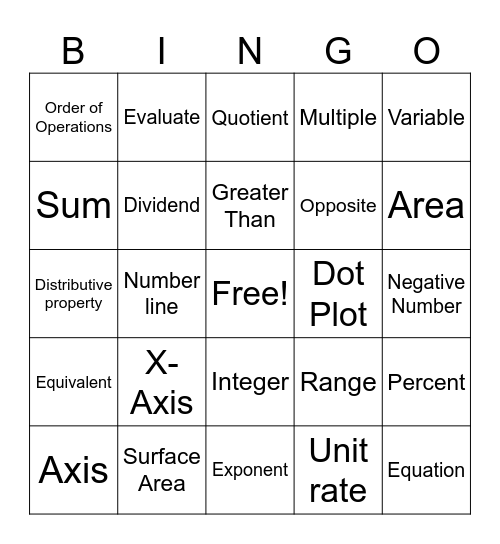 6th Grade Math Bingo Card