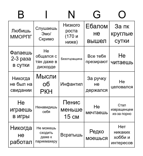 Бинго двачера Bingo Card