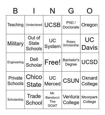 Banducci College/Career Bingo Card