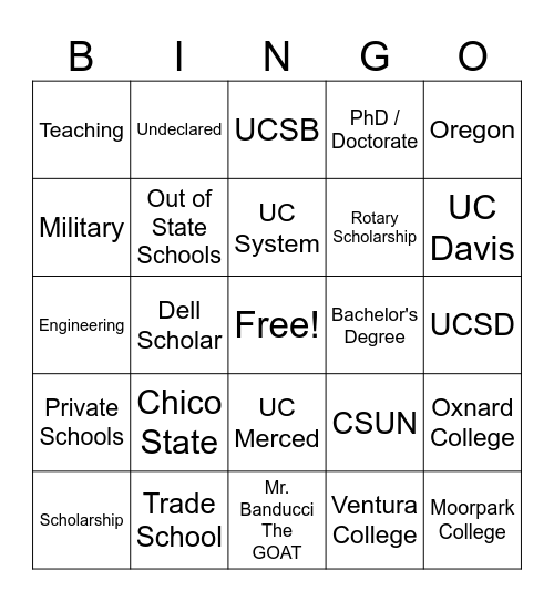 Banducci College/Career Bingo Card