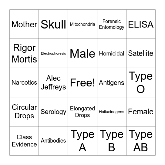 Forensic Science Bingo Card