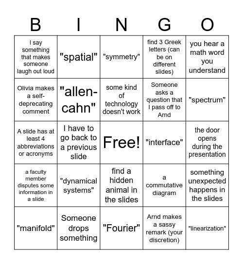 Thesis Bingo! Bingo Card