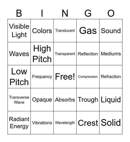Sound & Light Bingo Card