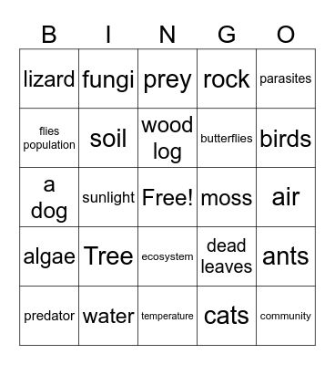 Abiotic, Biotic, Ecosystem Bingo Card
