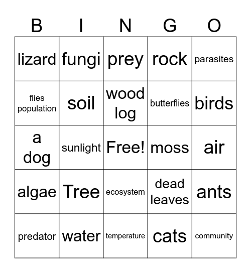 Abiotic, Biotic, Ecosystem Bingo Card