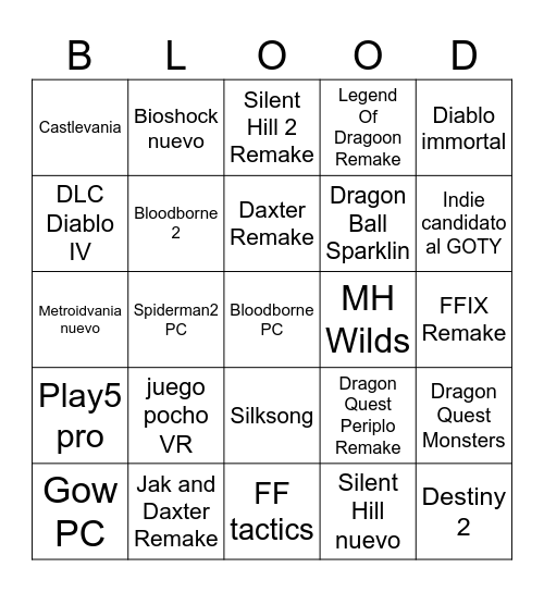 E3 Bingo Card