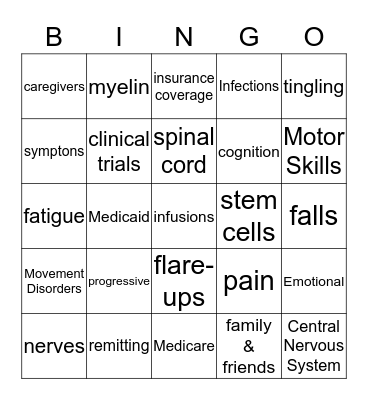 MS Terms and Tips Bingo Card