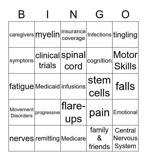 MS Terms and Tips Bingo Card