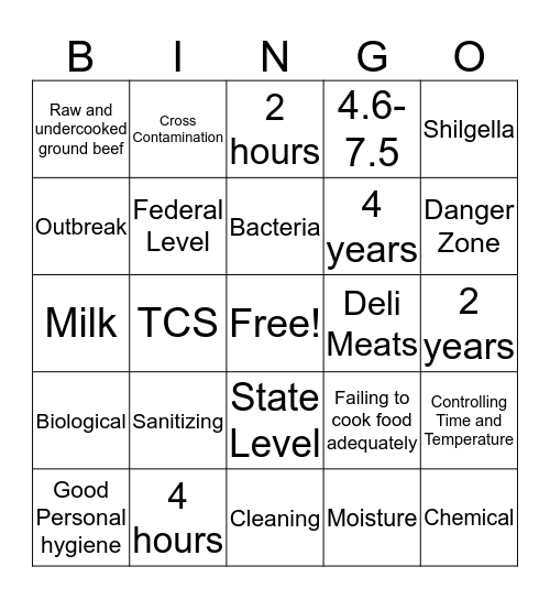 Servsafe Bingo Card