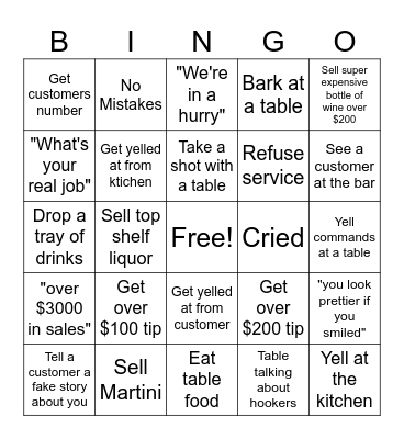SERVER BINGO Card