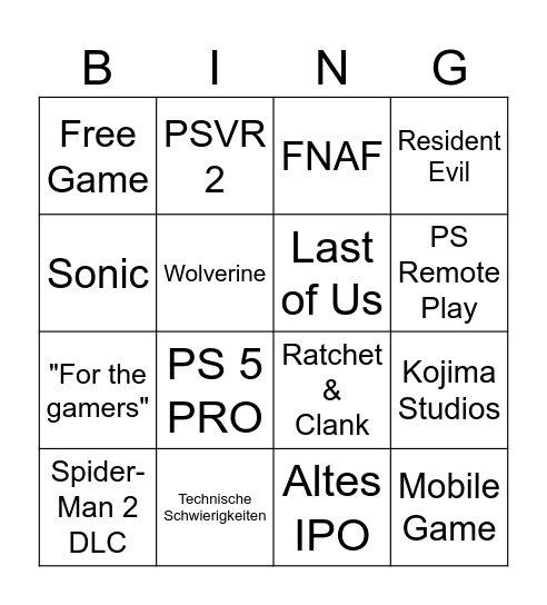 State of the Play Bingo Card