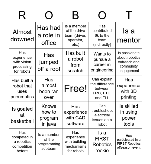 Robotic Bingo Card