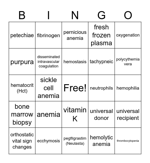 Hematology Bingo Card