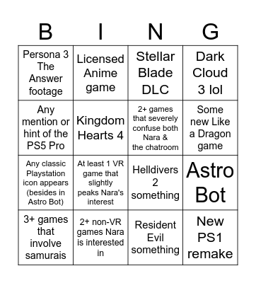 Playstation Bingo, I guess Bingo Card