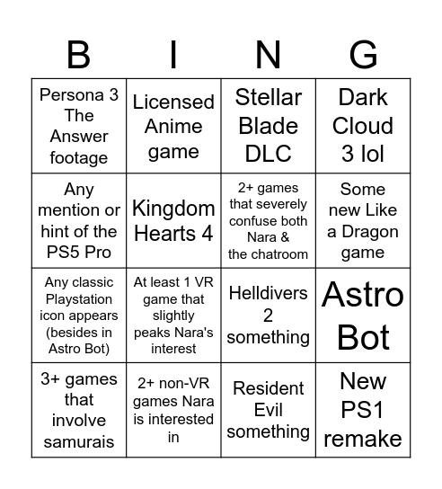 Playstation Bingo, I guess Bingo Card