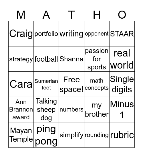 Gunther's Presentation Bingo! Bingo Card