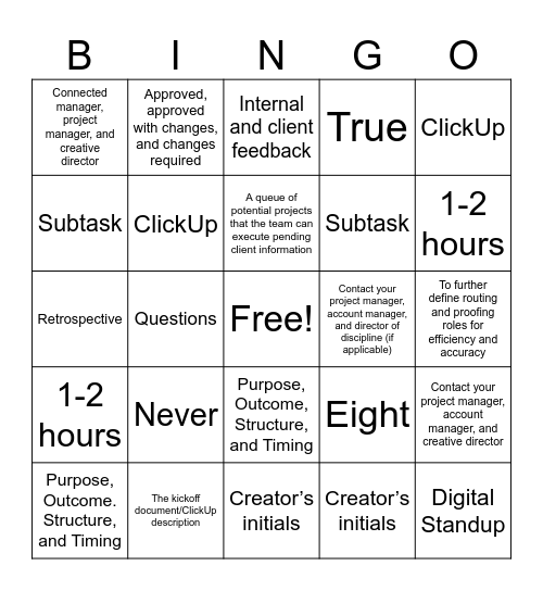 CU/ZF Bingo Sheet [TEST] Bingo Card