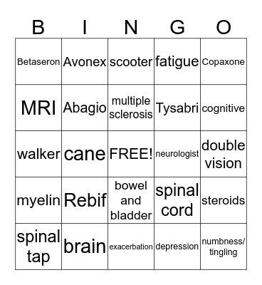 MS Awareness Month Bingo Card