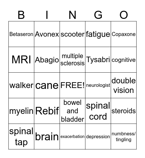 MS Awareness Month Bingo Card