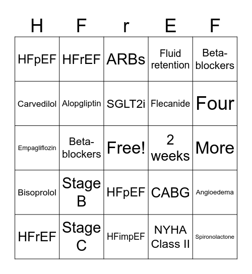 Clinical Compendium - Heart Failure Bingo Card